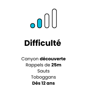 Canyoning les arcs