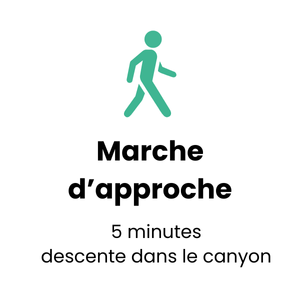 Canyoning Bourg saint maurice
