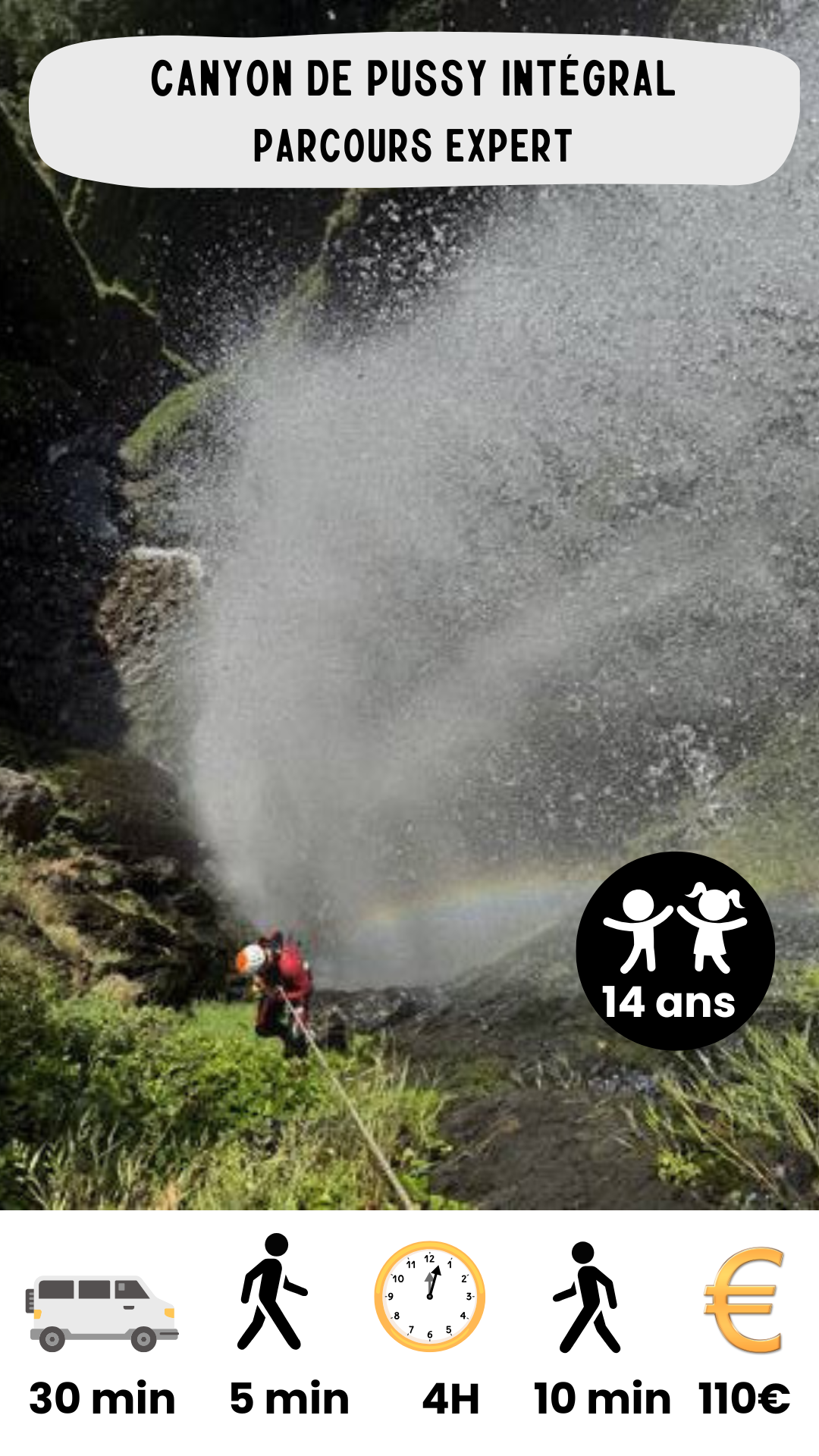 CANYONING SAVOIE