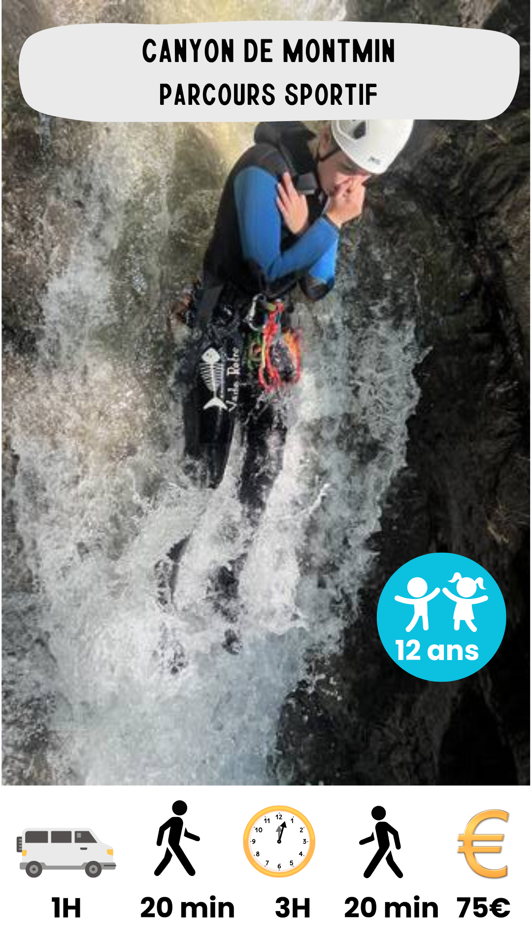 présentation canyon montmin canyoning la plagne